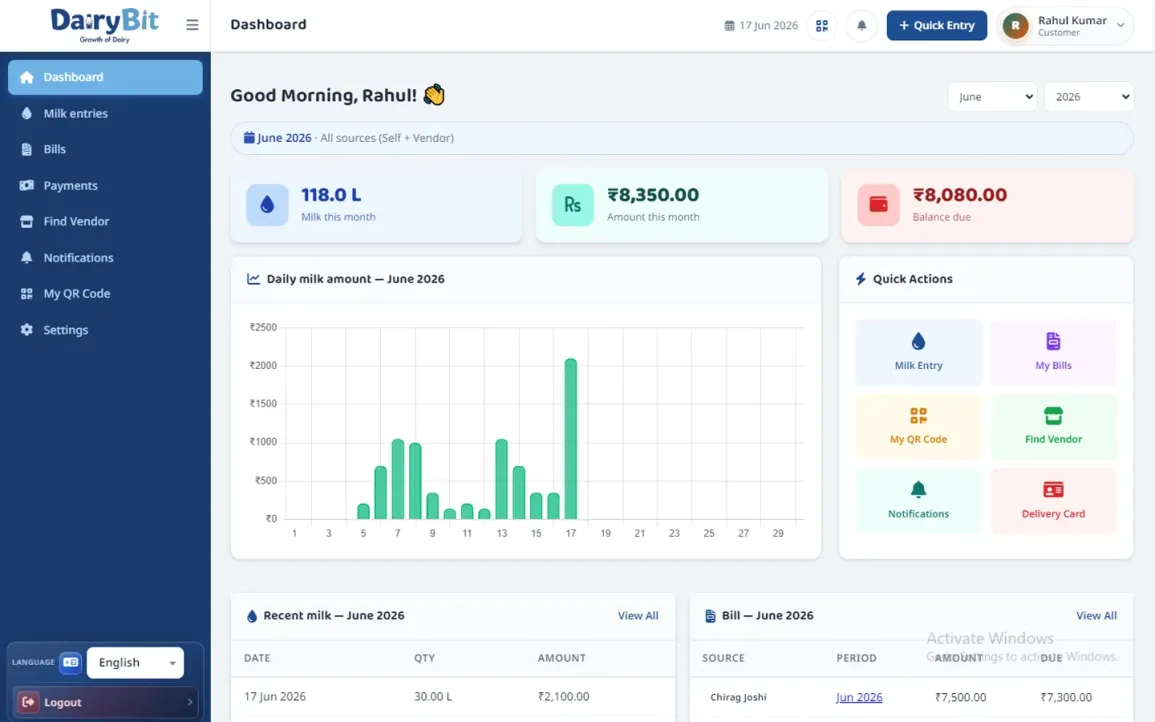 DairyBit customer web dashboard