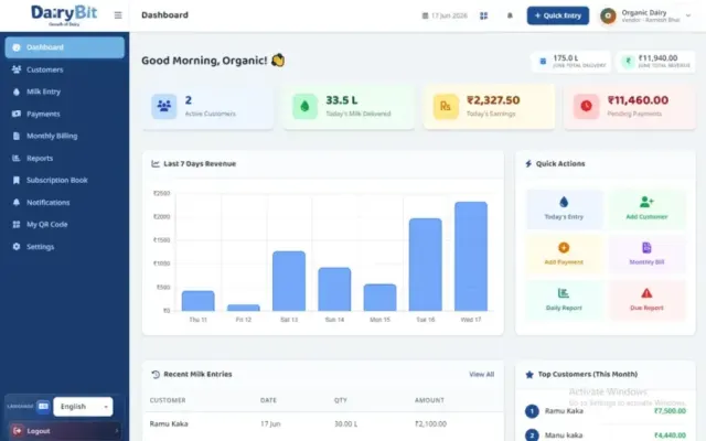 DairyBit comprehensive web dashboard cloud console for dairy operations